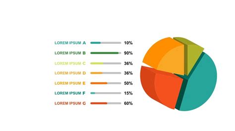 Pie Chart Showing The Percentage Of Different Colors Google Slide Theme ...