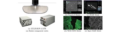 Airborne Multi Functional Maritime Surveillance Radar System Design And