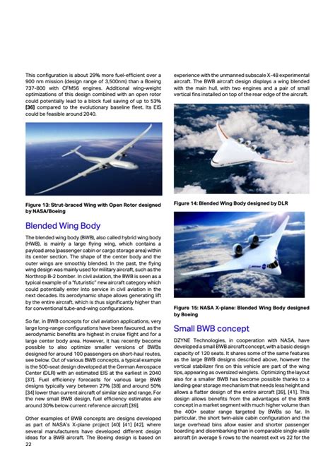 Aircraft Technology Roadmap To 2050