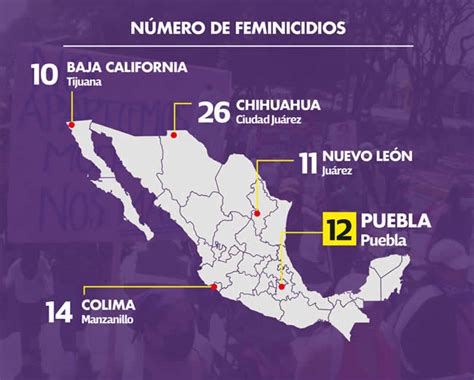 Puebla capital es tercer lugar a nivel nacional con más feminicidios