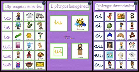 Aprendemos Los Diptongos Diptongo Abecedario Para Recortar