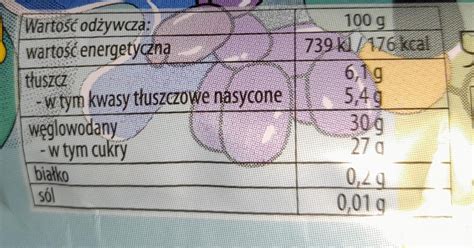 Lody Ekipa XL Koral kalorie kJ a nutriční hodnoty KalorickéTabulky cz