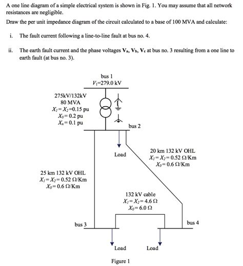 Solved A One Line Diagram Of A Simple Electrical System Is Shown In Fig 1 You May Assume That