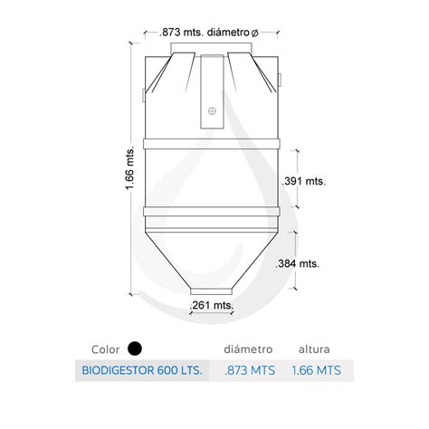 Biodigestor 600 Litros Tecnotanques El Mejor Precio Y Capacidad