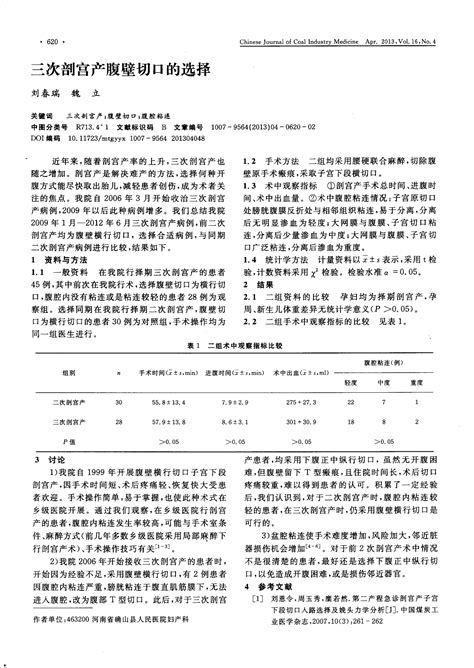 三次剖宫产腹壁切口的选择word文档在线阅读与下载免费文档