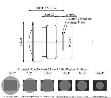 190°57mm Fisheye M12 Lens Ir Corrected Camera Lens
