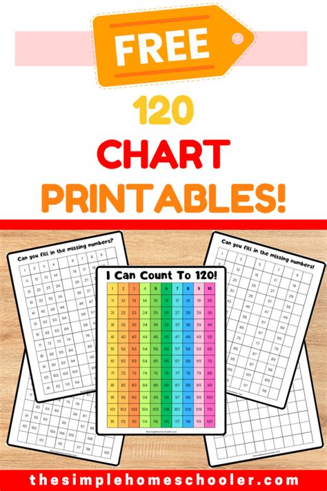 Best 120 Chart Printable And Worksheets Easy Print The Simple