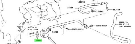 Leaky Gasket On Coolant Bypass Housing Tacoma World