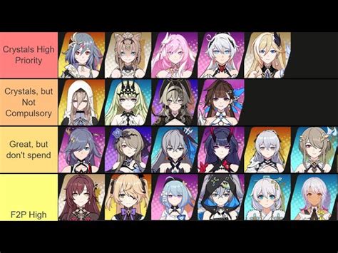 All Characters Valkyries Honkai Impact In Version Honkai 53 Off