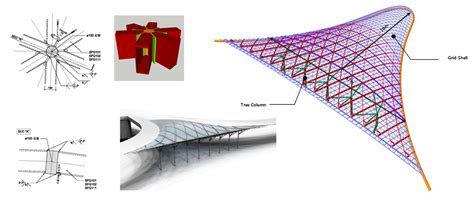 Grid Shell Lattice Shell Engineering Specialty 동양구조안전기술