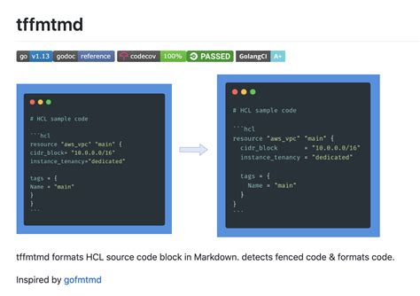 Github Fukubaka Tffmtmd Tffmtmd Formats Hcl Source Code Block In