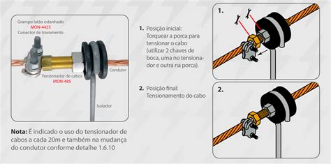 Tensionador De Cabos De Cobre Para Isoladores Montal Para Raios