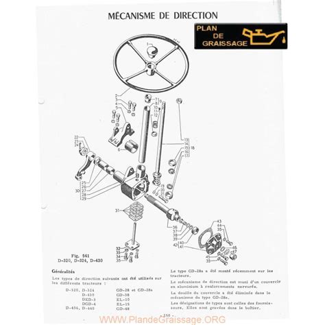 Mc Cormick International D320 Mecanisme Direction Plan De Graissage