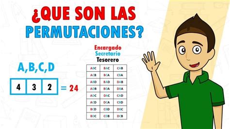 Que Es Una Permutacion En Matematicas 2025