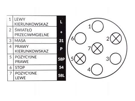 Wtyczka przyczepy 7 pin wtyk złącze 12V 24V Alltronix