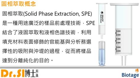 固相萃取技術 應用篇 Ppt