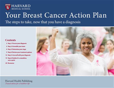 Womens Health Special Health Reports Harvard Health