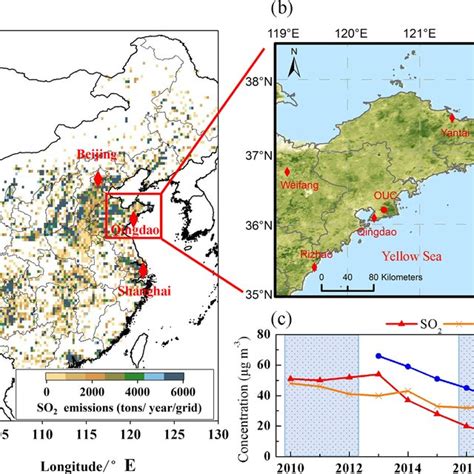 The Spatial Distribution Of Anthropogenic SO2 Emissions In China In