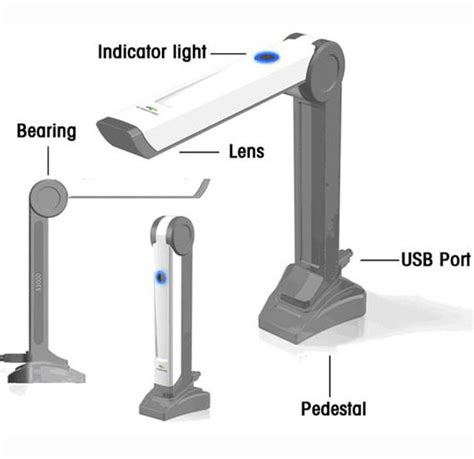 Mini Portable High Speed Document Scanner, A3 A4 Scanner - China Portable Document Scanner and ...