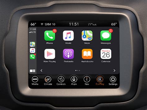 Jeep Renegade Technology Uconnect Amazon Alexa