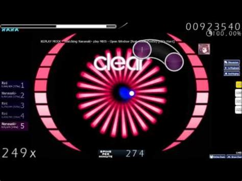 Osu Nanasaki Playing MitiS Open Window Feat Anna Yvette BD S