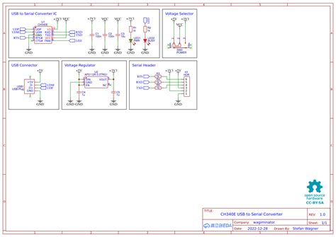 CH340E USB To Serial Converter OSHWLab