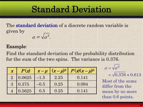 Ppt Discrete Probability Distributions Powerpoint Presentation Free