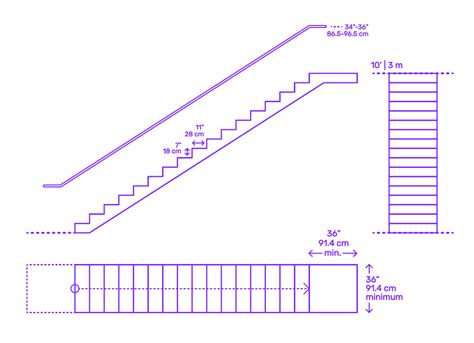 Stair Types Dimensions Drawings Dimensions