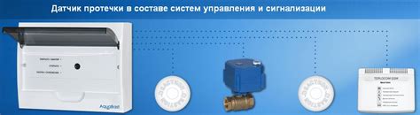 Датчик протечки с золотыми контактами | Полезные статьи от БАСТИОН