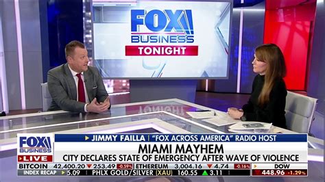 Jimmy Discusses The Spring Break Mayhem In Miami On Fox Business