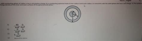 Answered View In English A Solid Conducting Sphere Of Radius A Has A