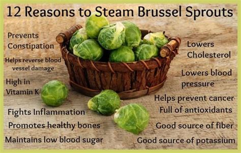 Brussel Sprouts Nutrition Facts Milk Wish