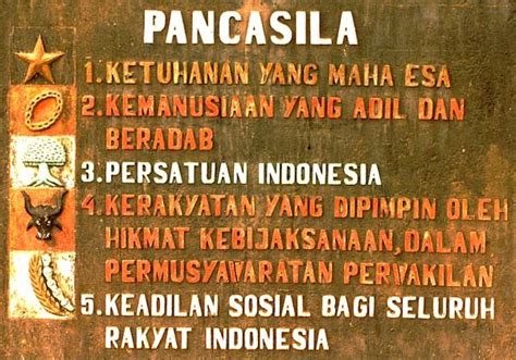 History The birth of Pancasila as the State Ideology and Indonesia ...