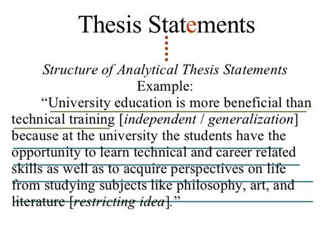 Lesson 5 Thesis Statements