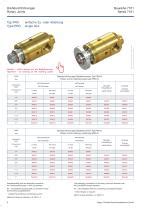 Serie 7101 HAAG ZEISSLER Maschinenelemente GmbH PDF Catalogs