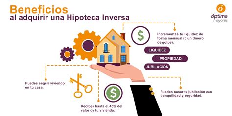 Informaci N Sobre Hipotecas Inversas Y Sus Beneficios Hipotecainversa