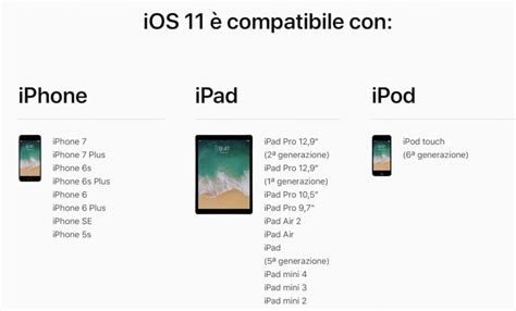 Ios Quando Verr Rilasciato A Che Ora Per Quali Dispositivi Ecco