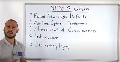 Nexus Criteria Cervical Fracture Screening