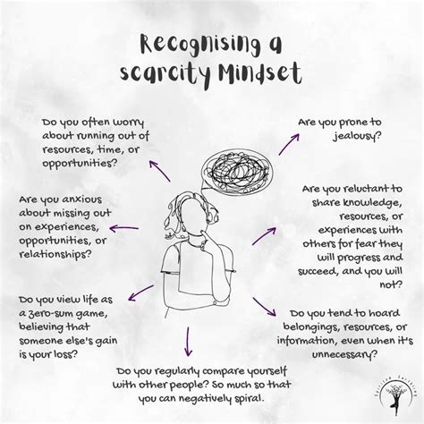 Spirited Earthling Blog On Instagram A Scarcity Mindset Is A Belief