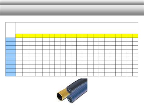 Steel Conduit And Tubing Fill Chart Template Free Download