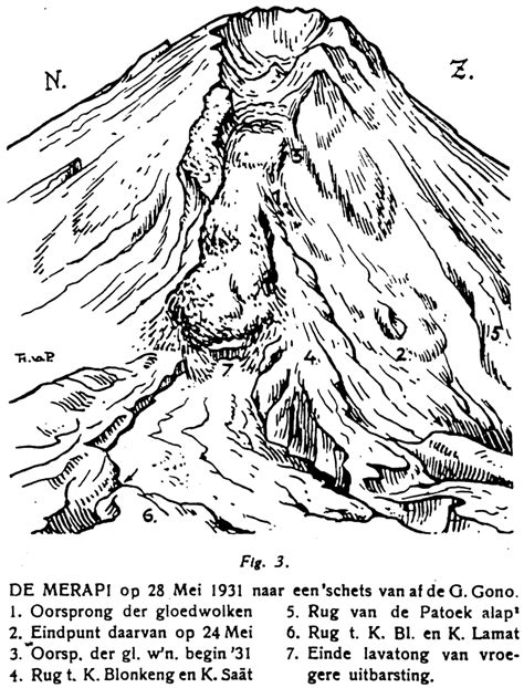 Original Sketch Of Merapi From The West On 28 May 1931 By Th W Van