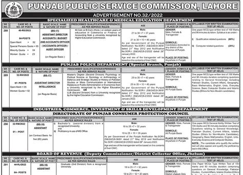 Ppsc Latest Jobs 2023 Download Ppsc Advertisement 322023