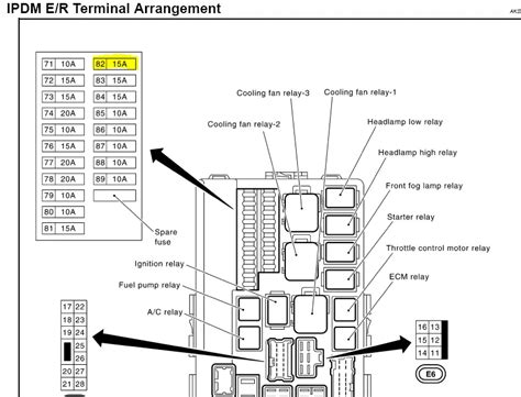 2008 Infiniti G37 Coupe Fuse Box Diagrams