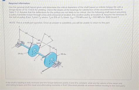 Solved Required Information Use The General Shaft Layout Chegg