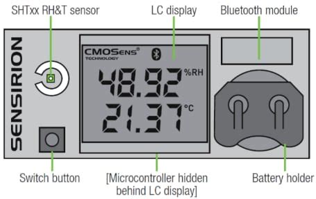 Sht X Smart Gadget Sensirion Mouser