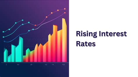 Rising Interest Rates A Complete Financial Guide Jar Of Knowledge