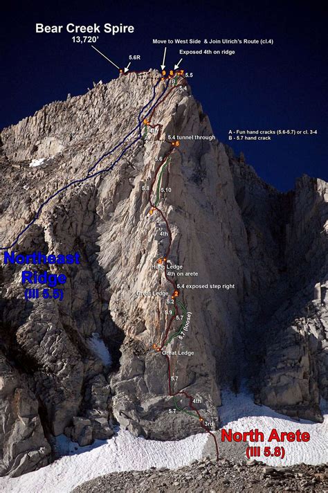 Bear Creek Spire N Ne Ridge Head On Nearly Level With Route Base