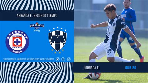 Rayados On Twitter Sub T Crz Mty Arranca El