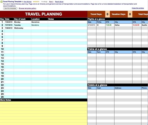 Google Docs Calendar Spreadsheet Template Itinerary Planner