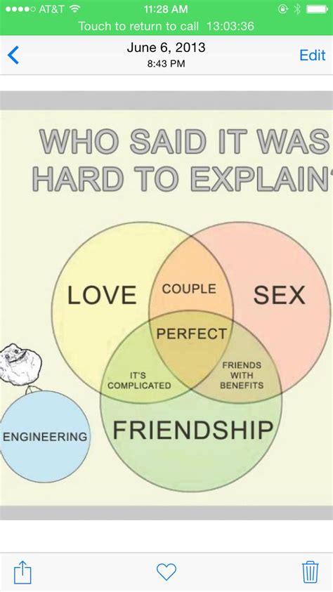 Comedian Engineer Venn Diagram How To Choose Your Career Ve